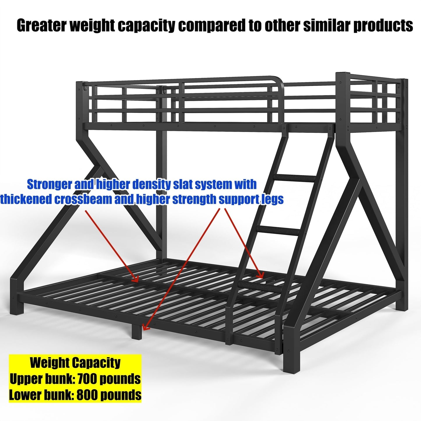 QLUSAN Latest Upgraded & Stronger Heavy Duty Metal Twin XL Over Queen Size Bunk Bed, Safer Thickened More Stable Bunkbed (Greater Weight Capacity) (Twin XL Over Queen (A),Black)