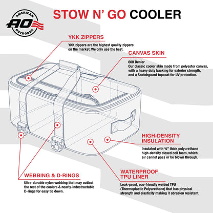 AO Coolers Stow-N-Go Canvas Soft-Sided Cooler, Low Profile and Leak Proof, Insulated for 24-Hour Cold, Ocean Blue, 38-Can