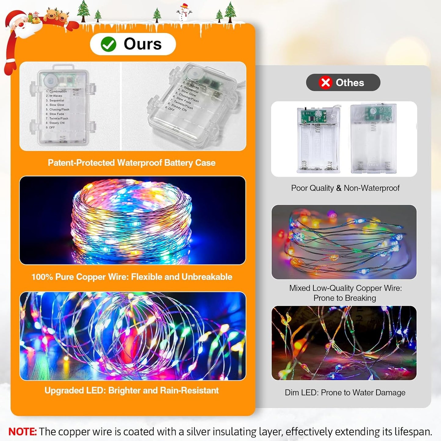 HALHSAP 33ft 100 Color Changing Fairy String Lights, LED Outdoor String Lights, Mini Battery Powered Copper Wire Starry