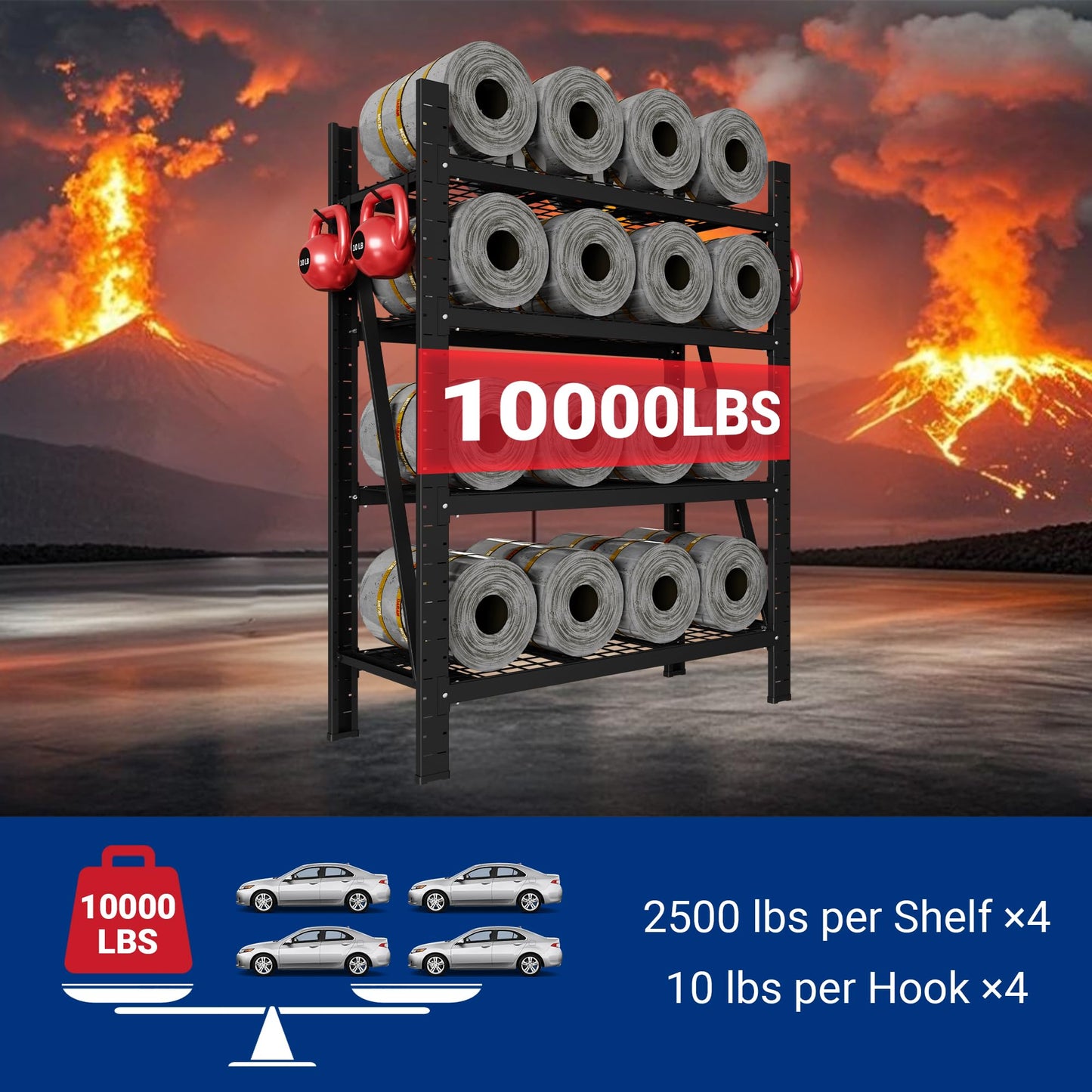 FLEXIMOUNTS 10000LBS 2 Pack Garage Shelving, 4-Tier Heavy Duty Shelving Unit, 23.6" D x 49.6" W x 71" H, Industrial Shelving, Adjustable Storage Shelves for Garage, Basement, Warehouse, Workshop