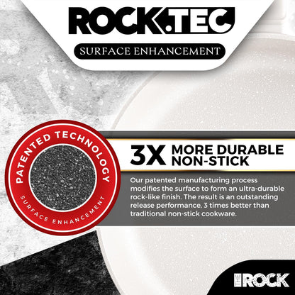 THE ROCK SOHO Ceramic Nonstick Saucepan with Lid, 3.3 Quarts Non Toxic Small Pot with PPG Fusion Pro Coating–Nothing Sticks, Never Warps, Lasts Longer, Induction Compatible, PTFE, PFOA&PFAS Free