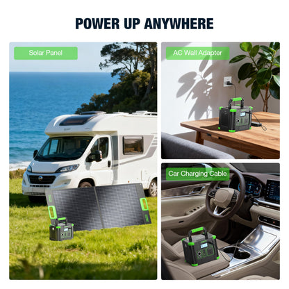 Portable Power Station 330W, GRECELL 288.6Wh Solar Generator with 60W USB-C PD Output, 120V Pure Sine Wave AC Outlet Backup Lithium Battery for Outdoors Camping Travel Home Blackout