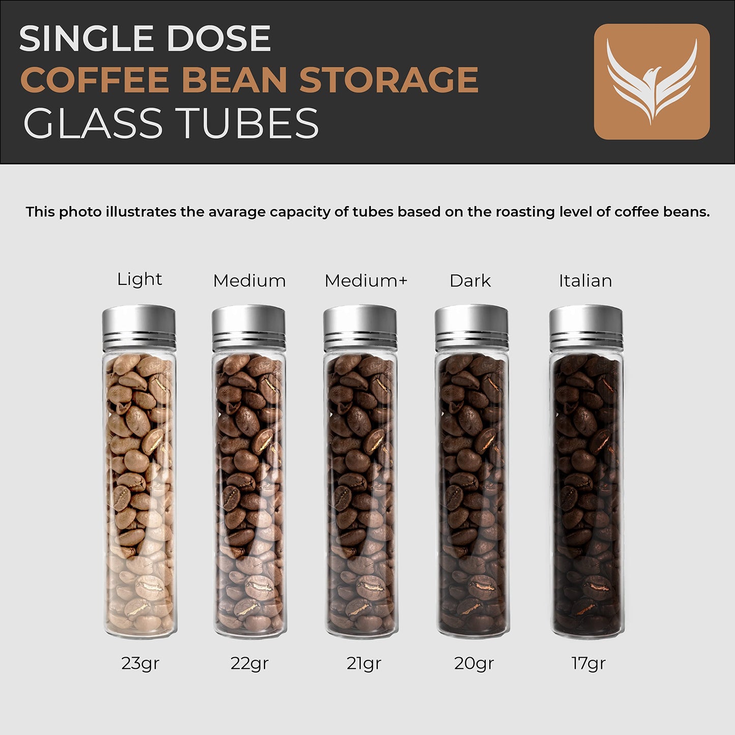 KNODOS Single Dose Coffee Bean Storage Tubes Coffee Bean Cellar 10 Pcs Dosing Glass Vials With Lids (2 Oz) Wooden Display Stand And Funnel