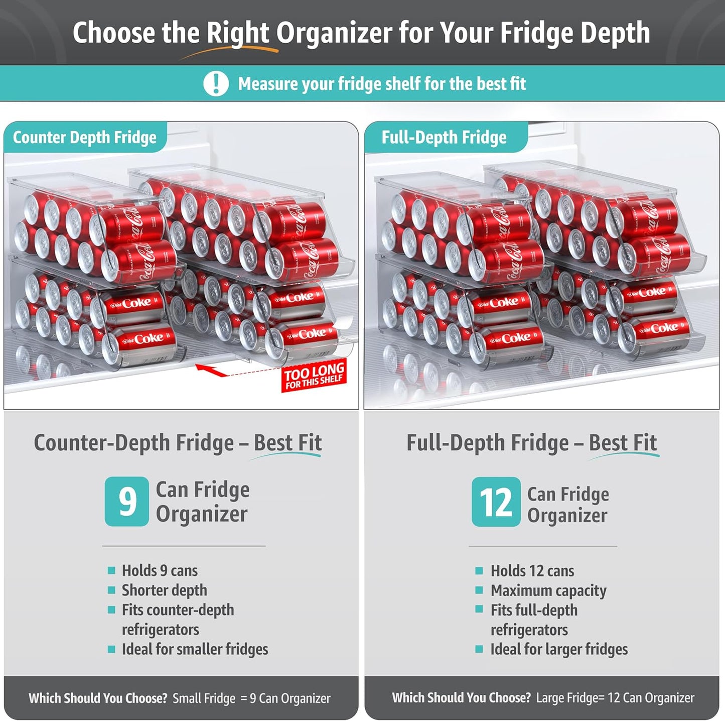 12 (2-Pack) Sorbus Soda Can Organizer for Refrigerator Stackable Can Holder Dispenser with Lid for Fridge, Pantry