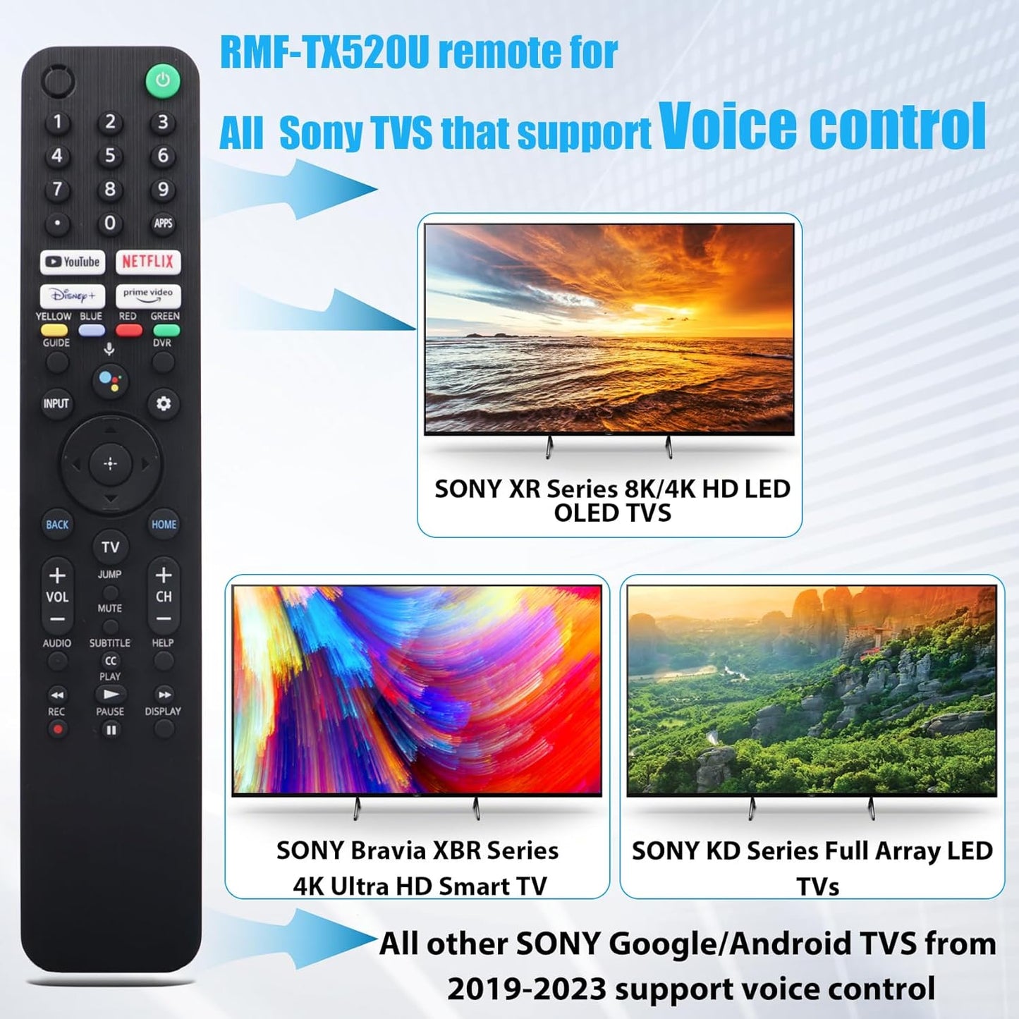 RMF-TX520U for Sony Smart TV & Bravia TV with Voice Control - Replacement Remote for Sony 2019-2023 XBR/KD/XR Series, X80J, X85J, X90J, A80J etc - 1 Year Warranty
