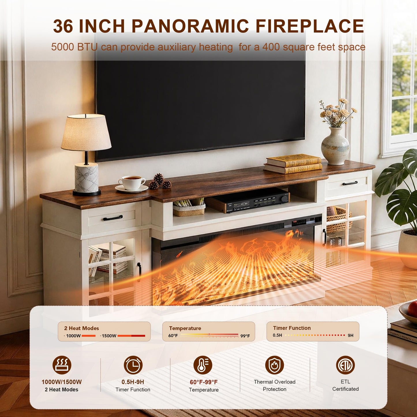 MXV 80" Fireplace TV Stand, 3-Sided Glass Fireplace and Modern Entertainment Center, Wooden Media Console with Glass Doors & Storage Drawers, LED Light, for Living Room, White