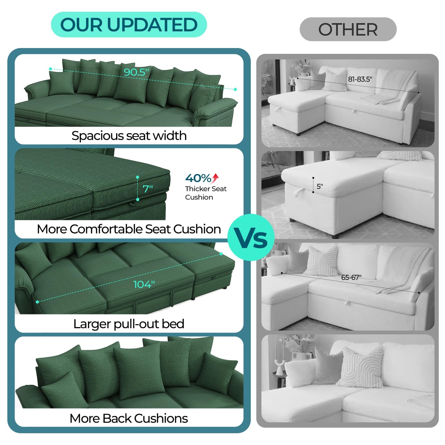LINSY HOME Oversized Sectional Sleeper Sofa with Pull Out Couch Bed (Green, 118.5'')