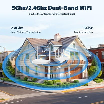CAMCAMP Wireless Security Camera System,Color Night Vision Wireless Security Camera Outdoor with Auto Tracking,Up to 10CH,360° PTZ,2-Way Audio,2.4/5GHz WiFi, for Home & Business Surveillance Kits