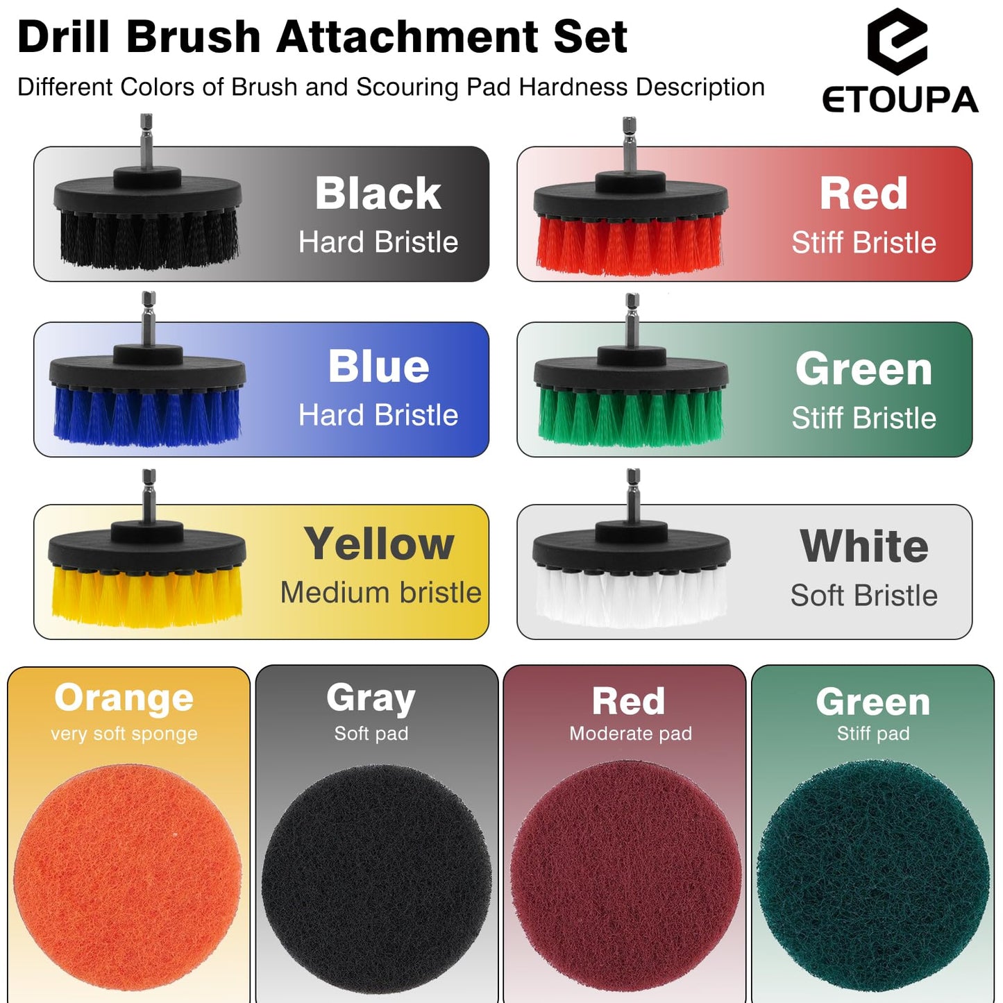 ETOUPA 30 Piece Drill Brush Attachments Set, Scrub Pads & Sponge & Wire Brush for Drill, Power Scrubber Brush with Extend Long Attachment, Drill Scrubber Brush Kit for Bathroom, Floor, Car, Grout