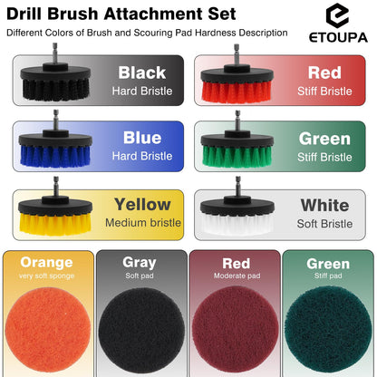 ETOUPA 30 Piece Drill Brush Attachments Set, Scrub Pads & Sponge & Wire Brush for Drill, Power Scrubber Brush with Extend Long Attachment, Drill Scrubber Brush Kit for Bathroom, Floor, Car, Grout