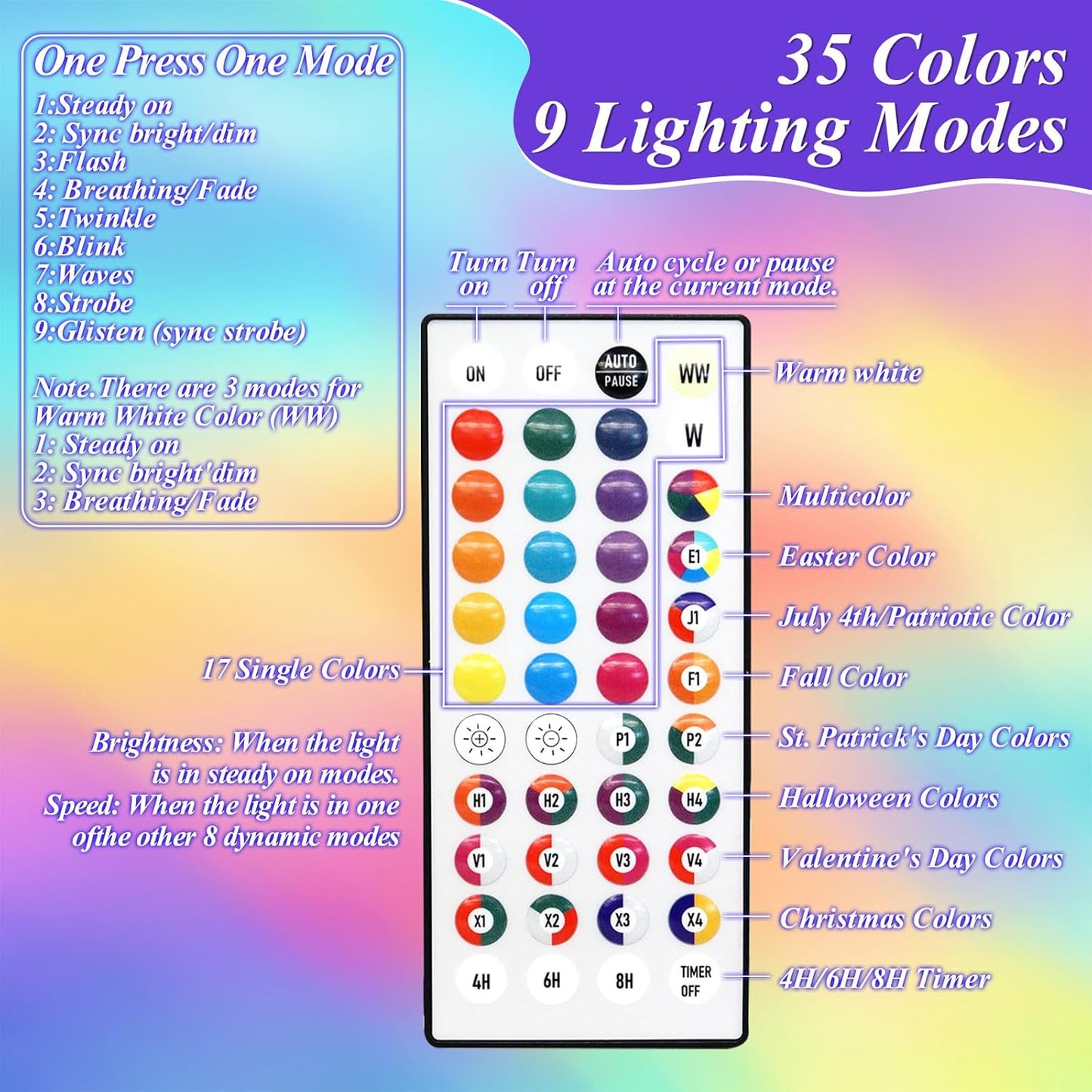 164FT 35 500 Christmas Lights Outdoor, Colors Changing LED Easter String Lights Green Wire Remote Timer, Waterproof