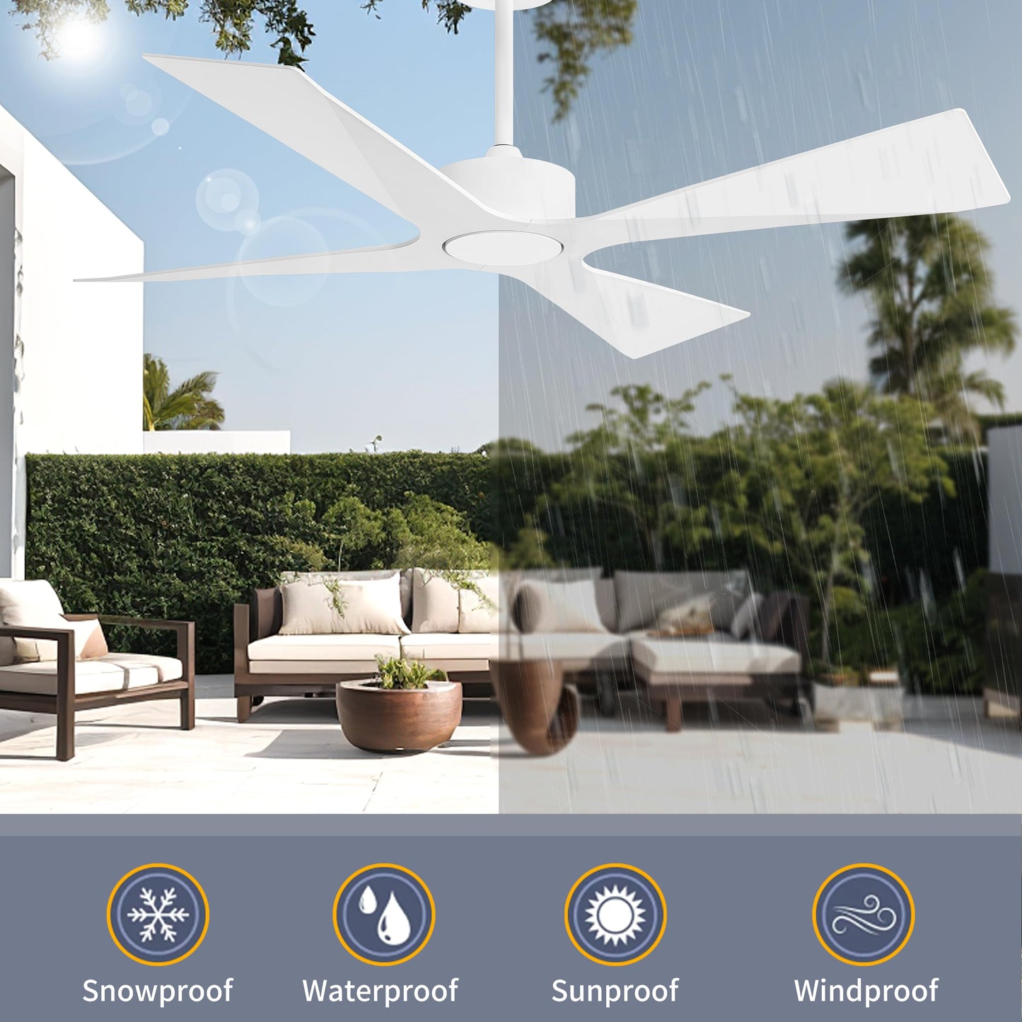 WINGBO 64" Wet Rated Outdoor Ceiling Fan without Lights, 4 ABS Plastic Blades, Reversible DC Motor, 6-Speed Remote Control, Waterproof Ceiling Fan No Lights for Patio Porch Gazebo Garage, White