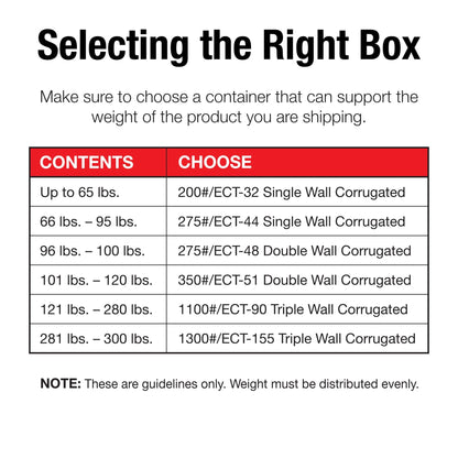 BOX USA Side Loading Shipping Boxes Large 36"L x 5"W x 48"H 5-Pack - Corrugated Cardboard Box for Moving, Mailing, Packing, Packaging and Storage