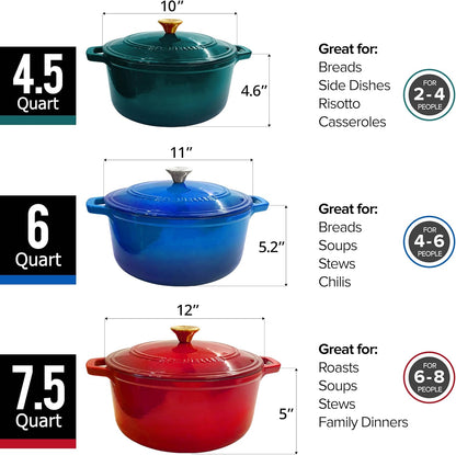 Mueller DuraCast Enameled Cast Iron Dutch Oven - 6 Quart, PFOA-Free, Oven Safe to 500°F | Ideal for Sourdough Baking, Emerald