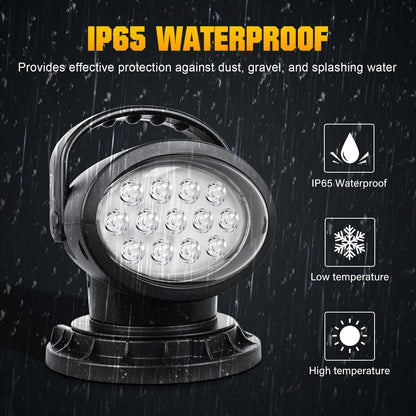 AUXTINGS 360 Degree LED Spotlight Search Light LED Rotating Remote Control Work Light with Magnetic Base for SUV Boat Home Security Protection Emergency Lighting Farm Field Garden