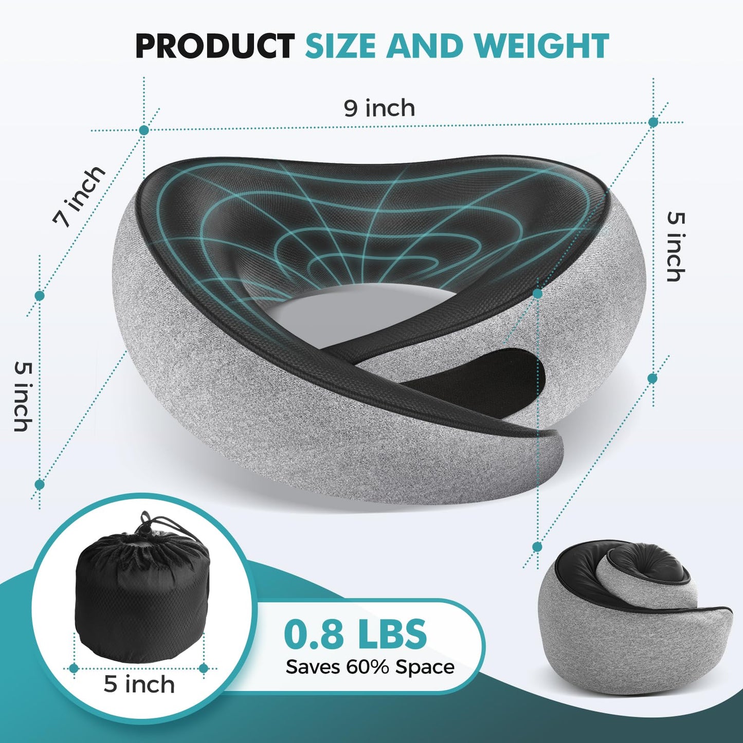 Travel Neck Pillows for Airplanes - 360° Ergonomic Memory Foam Travel Pillow - Relief Neck Pain with Breathable Support for Long Flights, Car, Train & Office Use - Adults & Kids