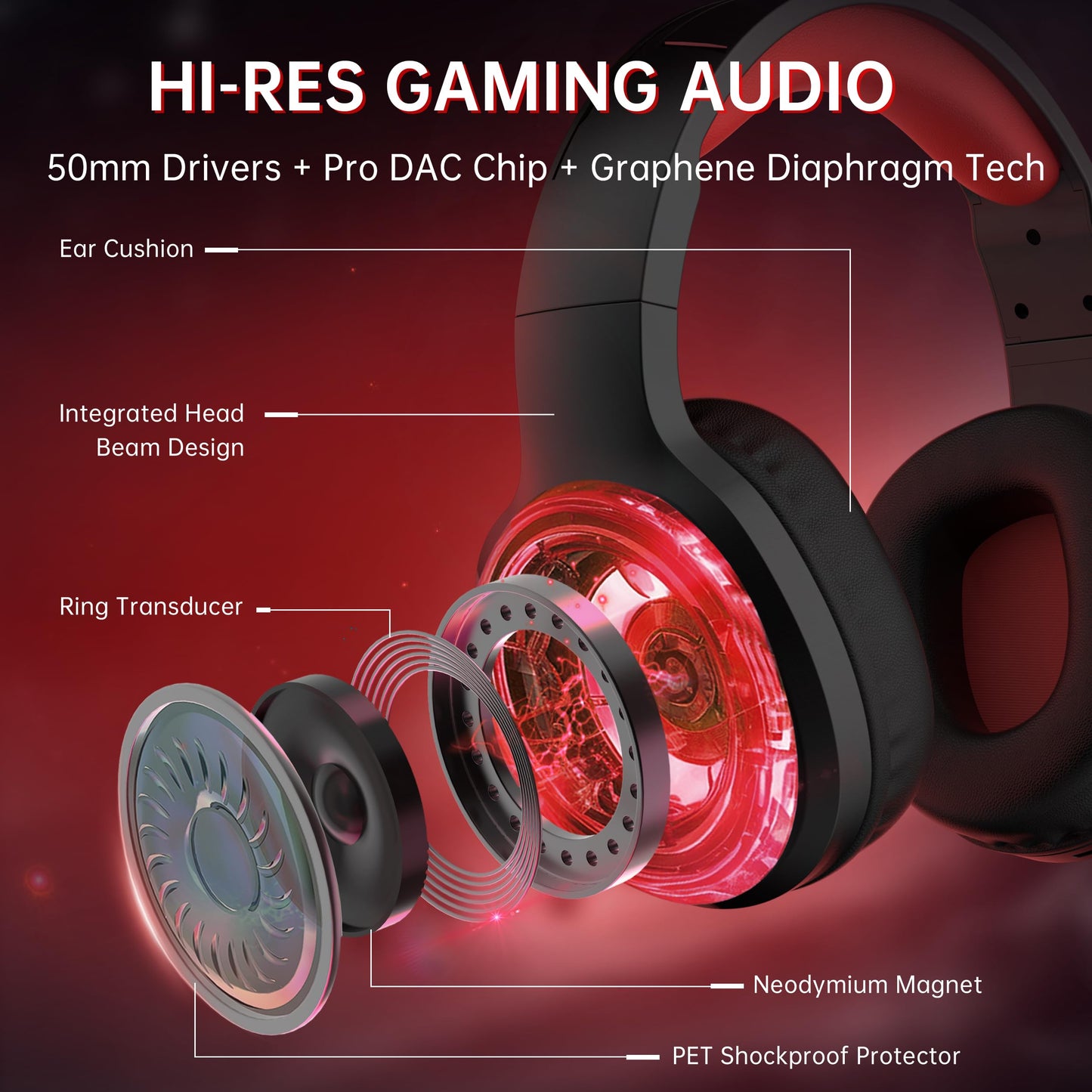 AOC Bluetooth Gaming Headset with Mic for PC, PS5/4, Nintendo Switch, 2.4GHz Wireless Gaming Headphones with RGB, USB-C, 7.1 Virtual Surround 20ms, Latency, 45H Playtime- Red