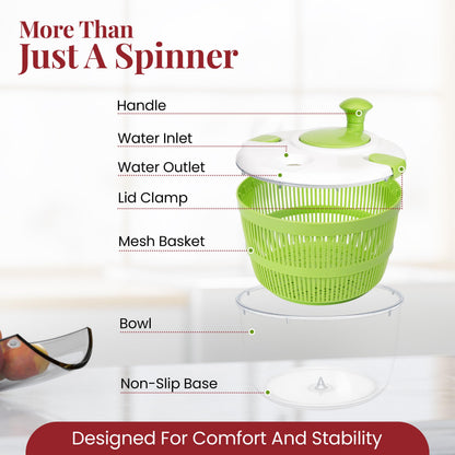 DoubleWave Salad Spinner | Spin & Dry Fruits, Vegetables & Greens Fast | Lettuce Washer with Dual Drain Holes | BPA-Free, Easy to Clean | 5.3 Quart Large Capacity