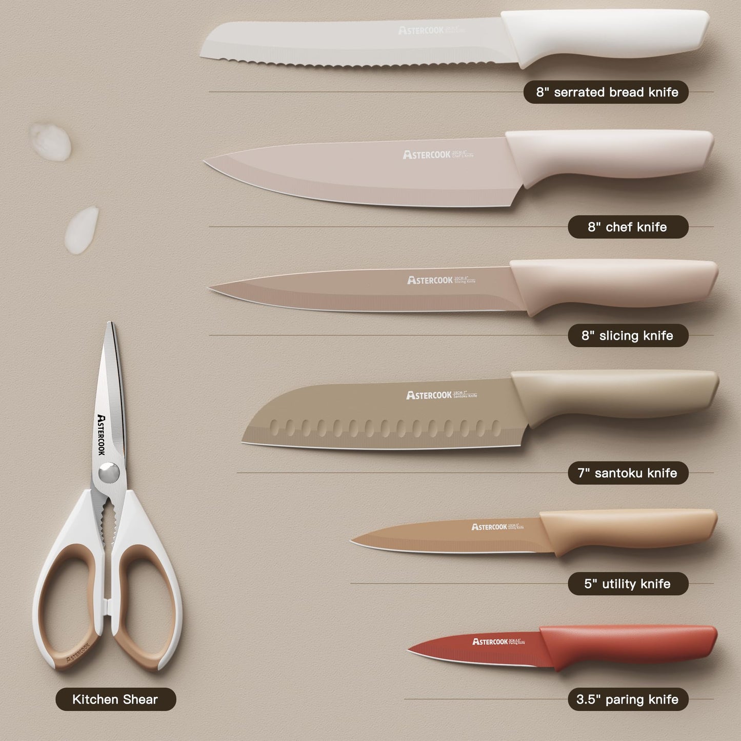 Astercook Knife Set, 13 Pieces Kitchen Knives Set with Healthy Anti-Rust Coating, Dishwasher Safe, Stainless Steel Chef Knife Sets with 6 Blade Guards, Perfect Mothers Day Gifts for Kitchen