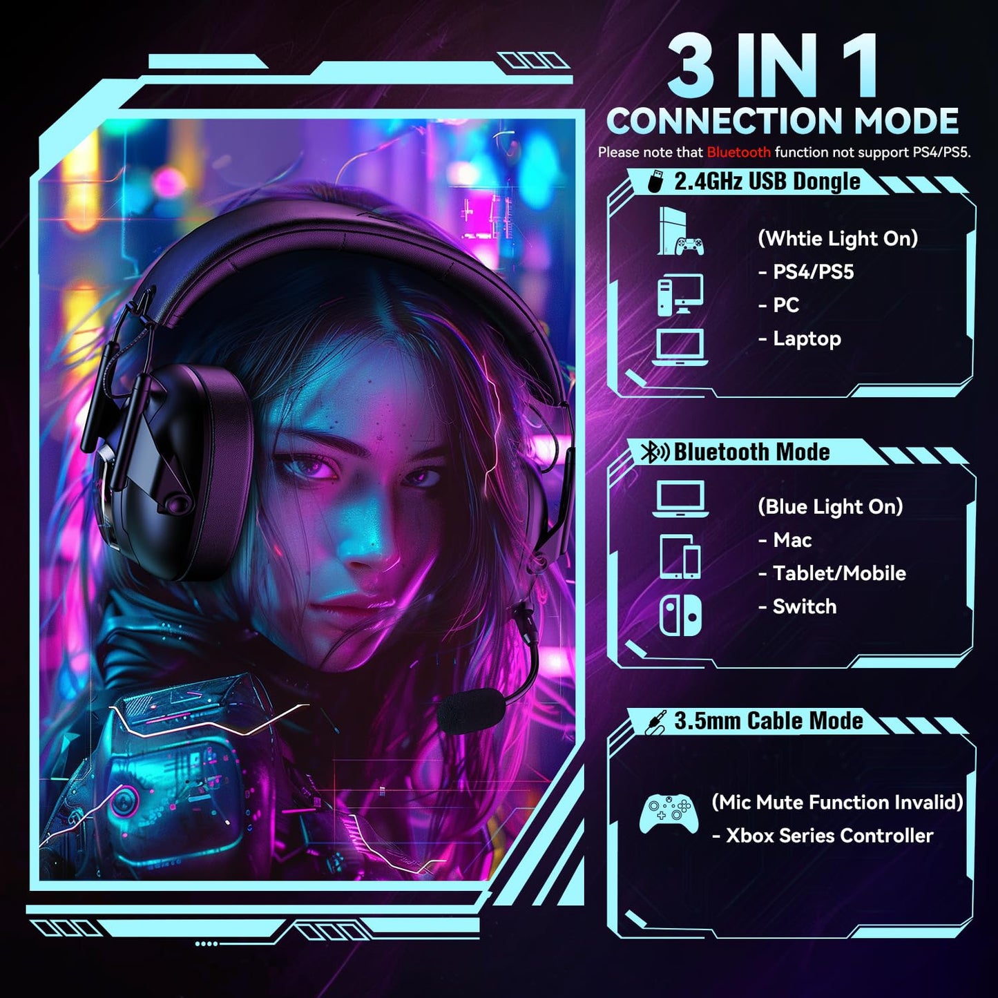 YPBDAN Wireless Gaming Headset for PS5, PS4, PC, USB Over Ear Gaming Headphones with Noise Canceling Mic, Bluetooth 5.3, 100H Battery, Low Latency, Only Wired Mode for Xbox