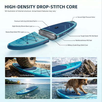 Inflatable Stand Up Paddle Board 11'×34" Extra Wide SUP, Ultra-Stable for Adults & Dog, 450lbs, Dual Chamber Pump, Fiberglass Paddle, Military Grade Dual Layer, Jellyfish Flow Design（Blue）