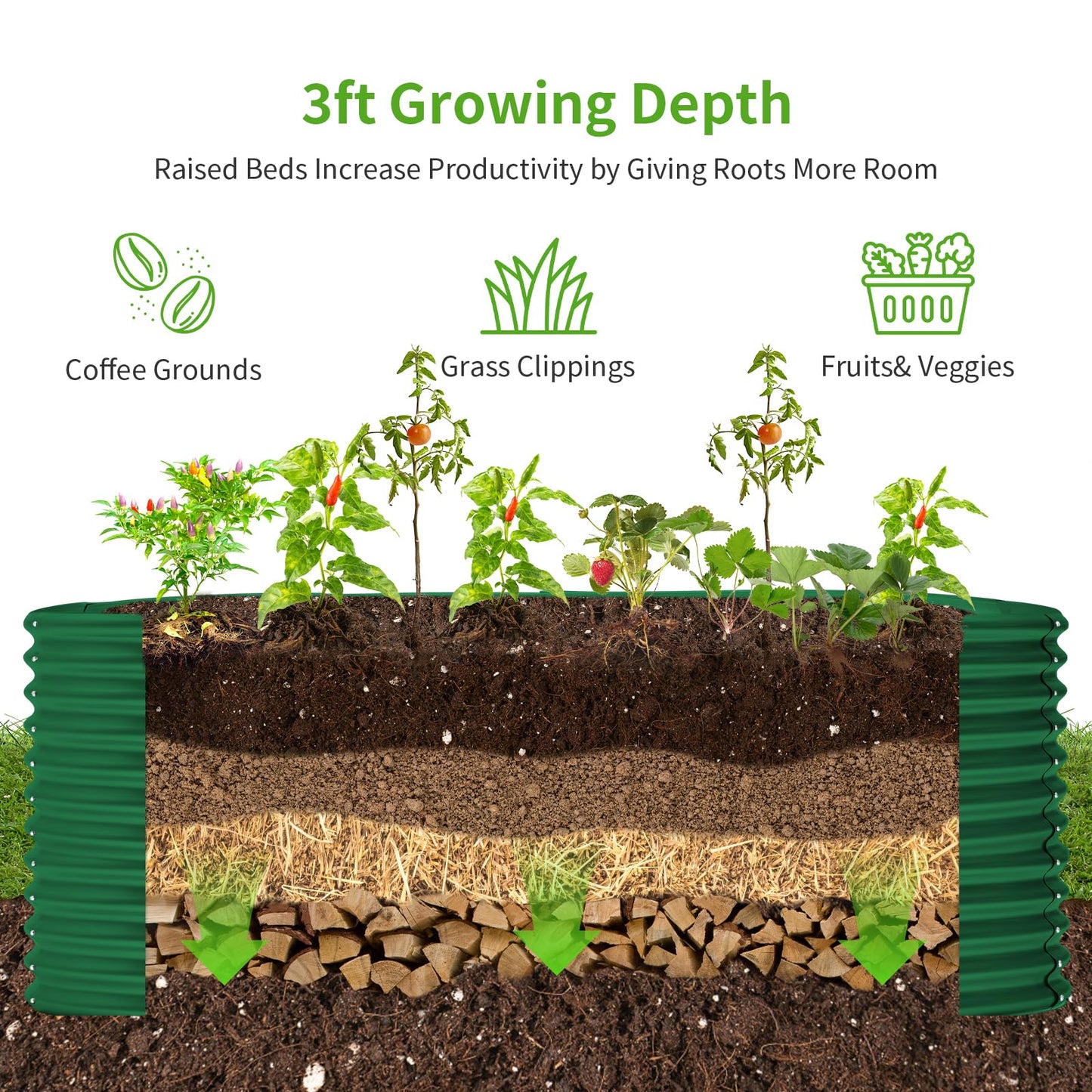 Land Guard 8x4x3ft Oval Galvanized Raised Garden Beds, Large-Capacity Metal Planter Box Outdoor, Durable Deep Raised Garden Bed 3ft Tall, Raised Beds for Gardening Vegetables, Forest Green