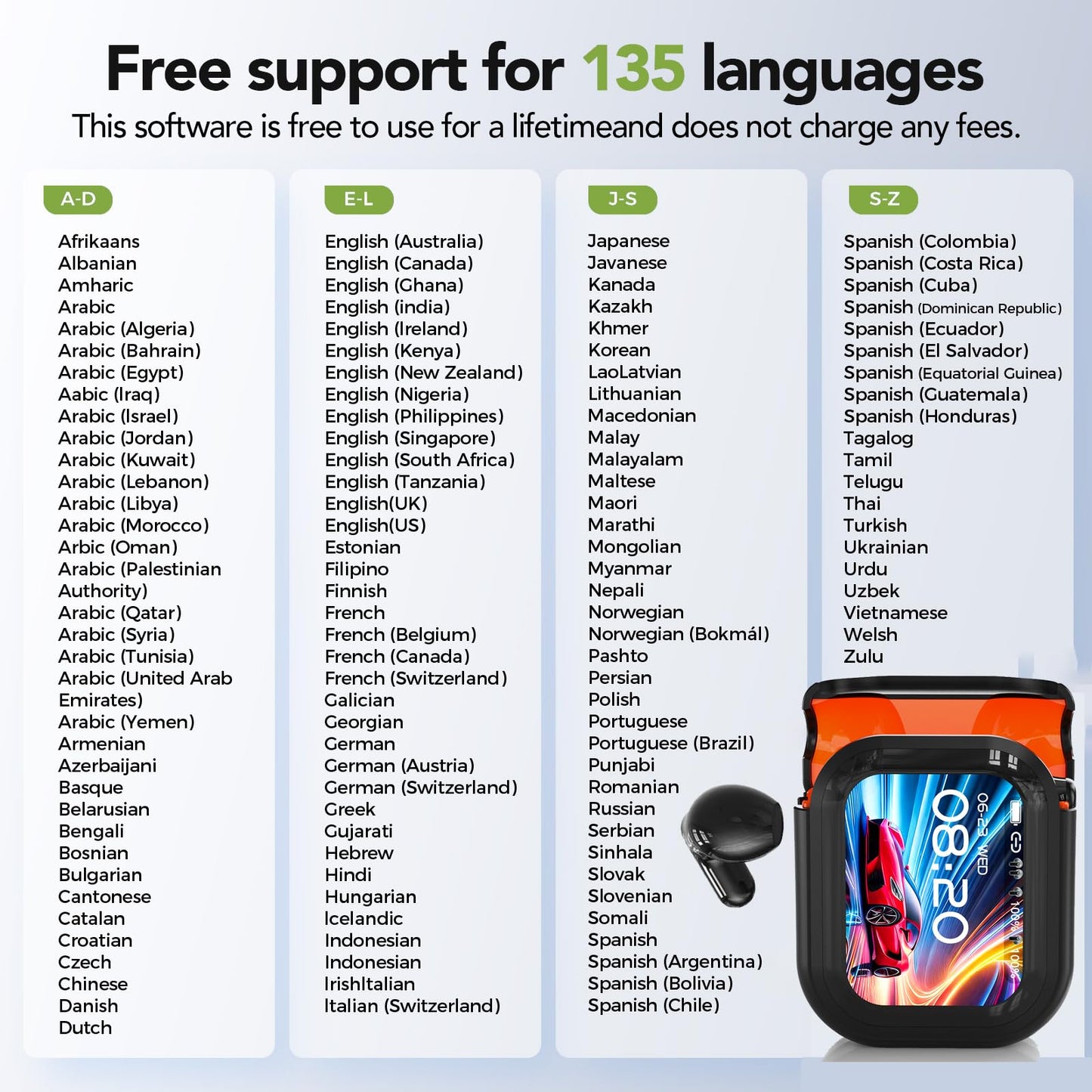 NE20 Earbuds, 2025 New NE20 AI Translation Earbuds in Real Time, Language Translator Headphones with LCD Touch Screen Audifonos Traductores Inglés Español Support 135 Languages for Travel