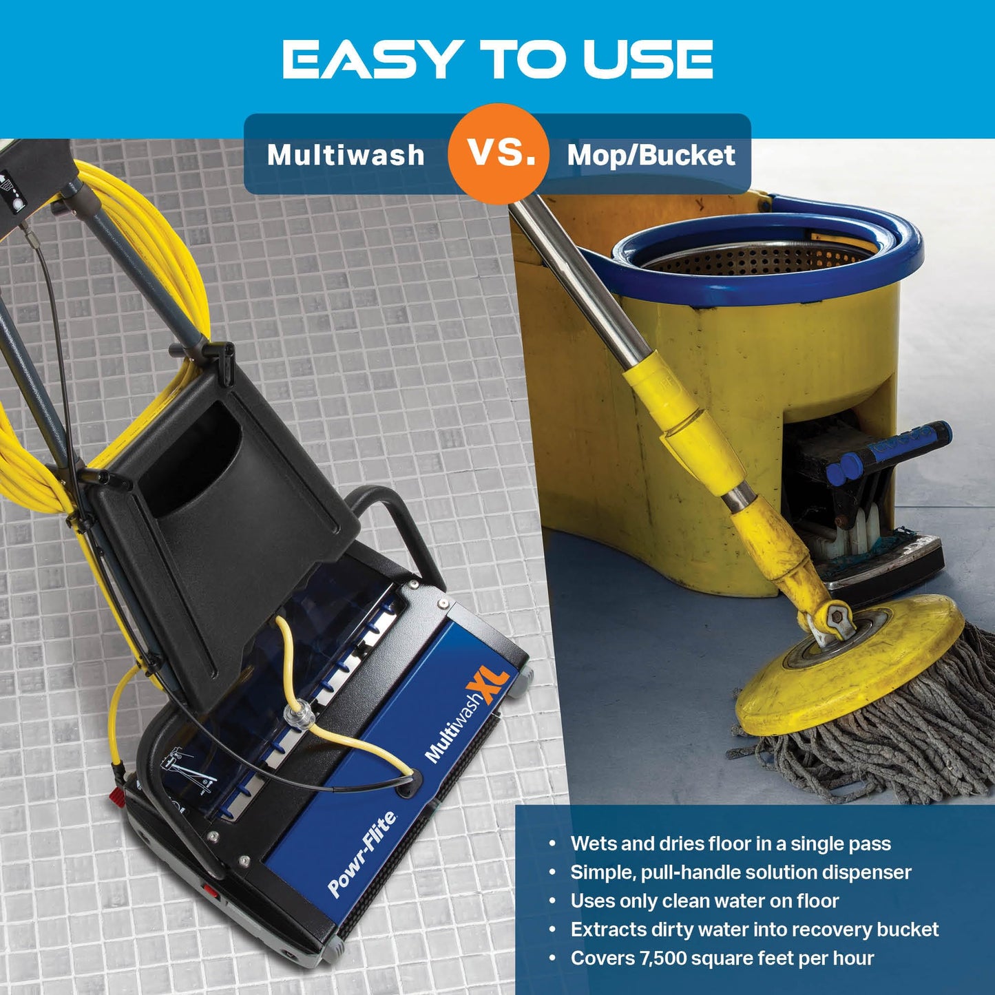 Powr-Flite Multiwash 18 inch Electric Floor Scrubber Machine with Brushes, Commercial Floor Scrubber for Carpet, Tile, VCT, Laminate, Grout, Sports Floor, Concrete and more, PFMW18