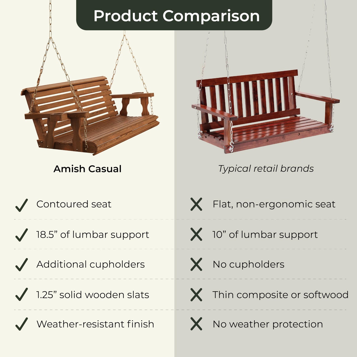 Amish Casual Heavy Duty 700 Lb Capacity Porch Swing with Cup Holders (4 Foot, Semi-Solid Grey Stain) – Wooden Outdoor Roll Back Swing with Hanging Chains – Amish Made in the USA