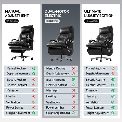 OKUP® M80 Dual Motor Electric Executive Office Chair with Footrest, Comfortable Reclining Office Chair Wide Seat, Ergonomic Leather Home Office Desk Chair, Black, No Massage