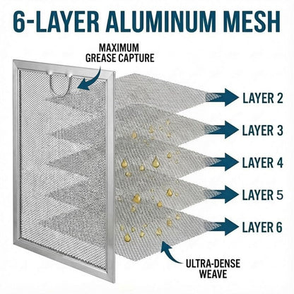 OEM Quality Microwave Charcoal&Grease Filter Set Filter for GE JVM7195SK6SS,PNM9216SK5SS, JVM7195EK5ES,JNM7196DK5BB, JVM7195DK5WW,JNM7196SK6SS