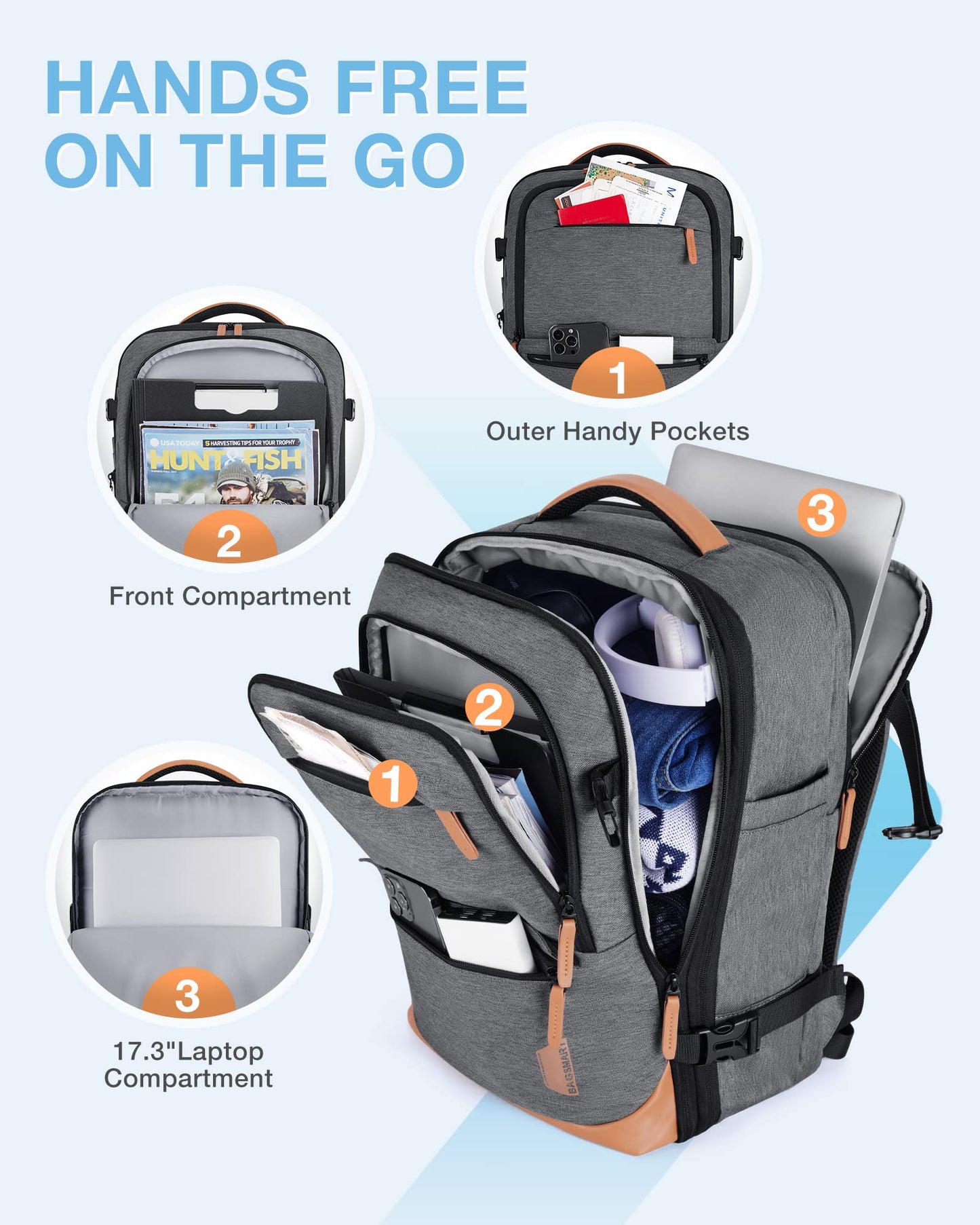 BAGSMART Compression Travel Backpack, 40L Expandable Airline Approved Carry On Backpack with Packing Cubes, Water Resistant Weekender Backpack Fits 17 Inch laptop, Luggage Daypack with Shoe Bag, Grey
