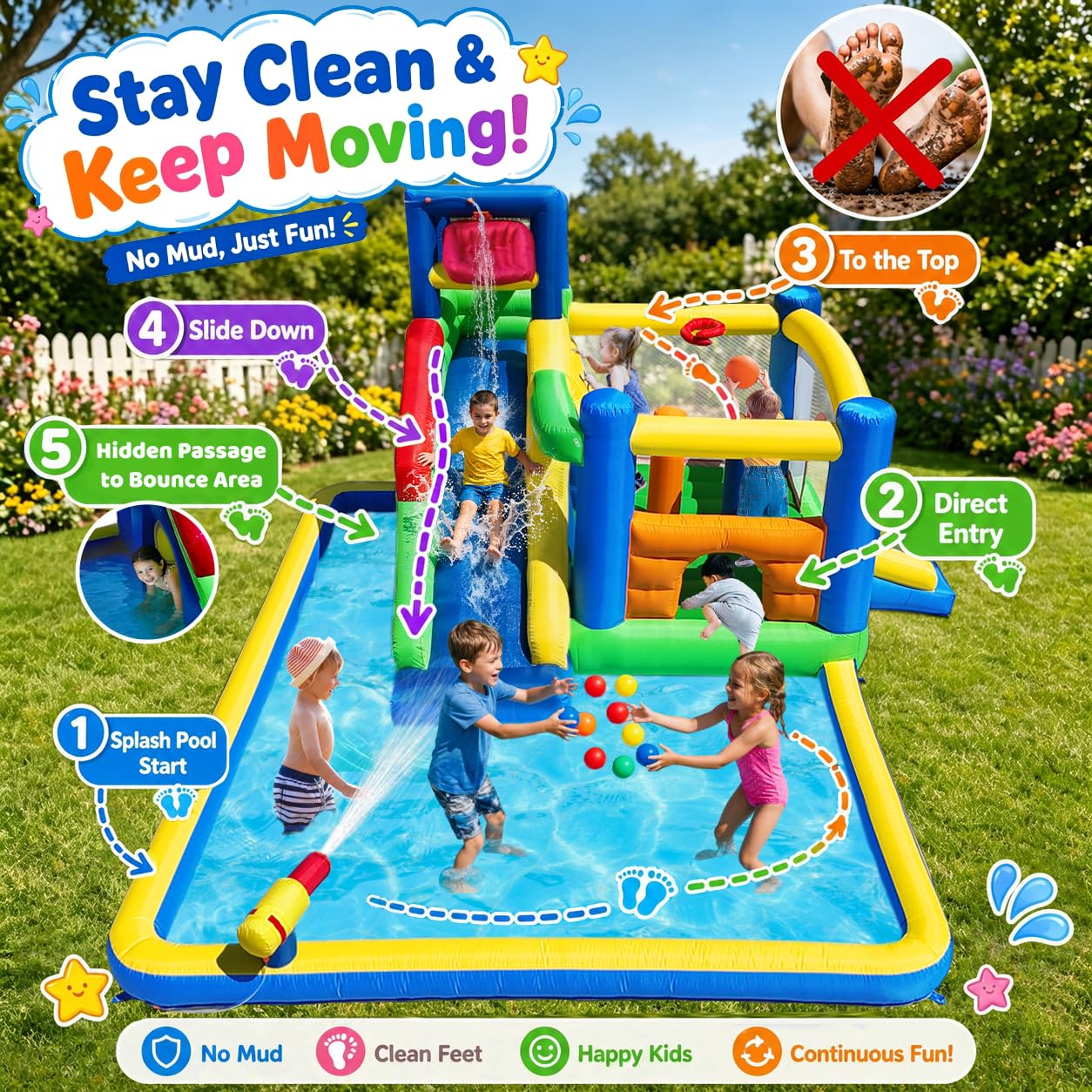 Umbalir 14.3x13.5FT Giant Inflatable Water Slide & Bounce House, 10-in-1 Water Park with Big Splash Pool, Long Slide, Secret Tunnel & Crawl-Through, Kids Backyard Bouncy Castle, Blower Included
