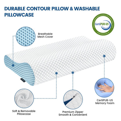 Memory Foam Pillows Neck Pillow Bed Pillow for Sleeping, Ergonomic Cervical Pillow for Neck and Shoulder Pain Relief,Orthopedic Contour Pillow for Side Back Stomach Sleeper(Blue&Grey)