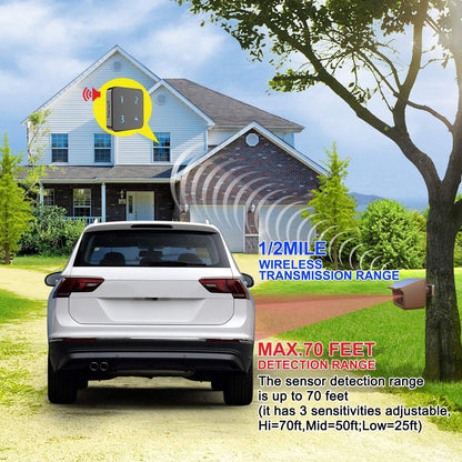 Driveway Alarm System- Solar Driveway Alarms- 3 Adjustable Sensitivities-Fully Weatherproof Outdoor Motion Sensor&Detector DIY Security Alert System-1 Receiver and 4 Sensors KIT