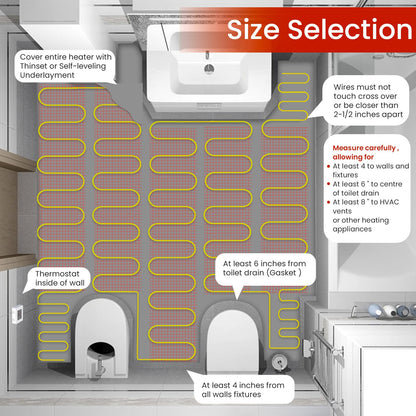 40 sqft HEATIT Warmmat Electric Radiant Self-adhesive Floor Heat Heating System & ET-72 Thermostat & Alarm Monitor