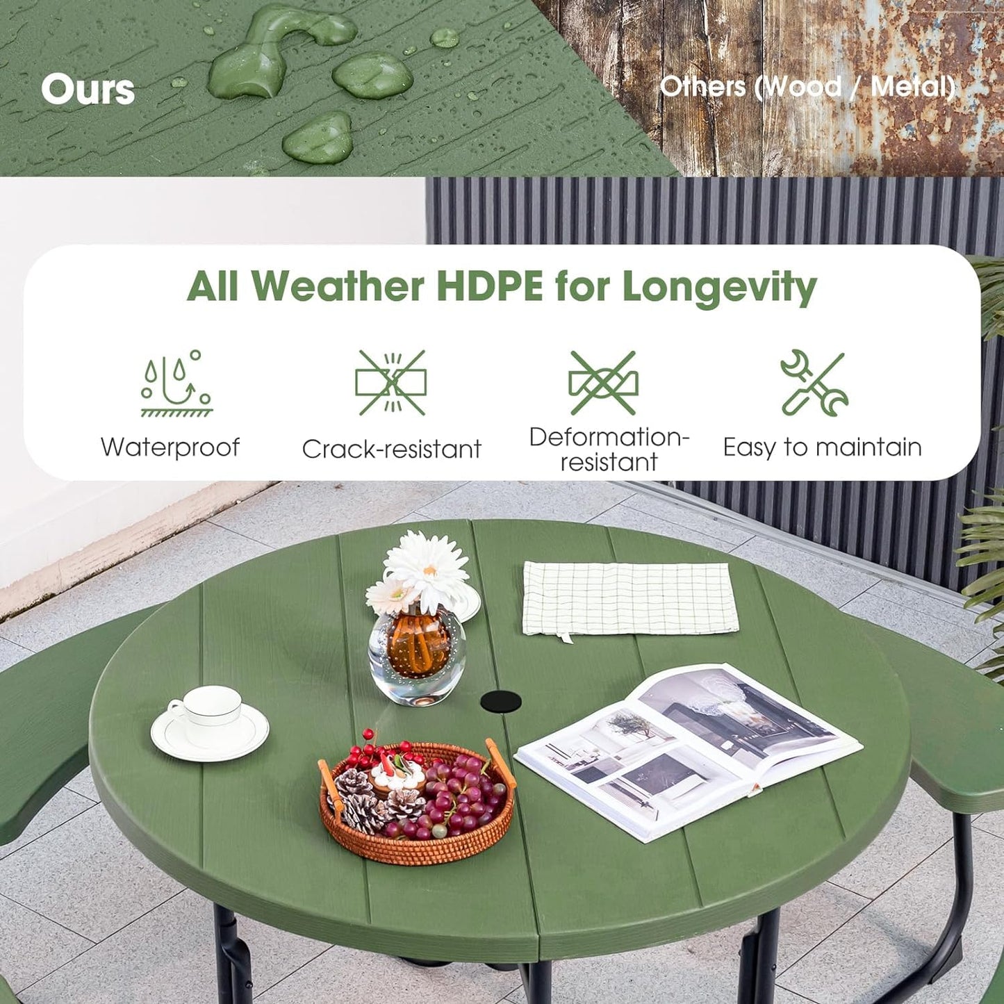 Julimoon Round Picnic Table for Outdoors, 8 Person Outdoor Picnic Tables & Benches Set with Umbrella Hole, HDPE Tabletop & Metal Frame, 2000 LBS Capacity Table Bench Set for BBQ, Garden, Lawn, Patio