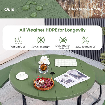 Julimoon Round Picnic Table for Outdoors, 8 Person Outdoor Picnic Tables & Benches Set with Umbrella Hole, HDPE Tabletop & Metal Frame, 2000 LBS Capacity Table Bench Set for BBQ, Garden, Lawn, Patio