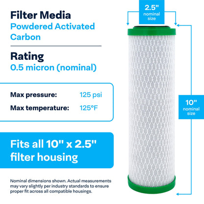 SpiroPure 10x2.5 0.5 Micron Carbon Water Filter CBR2-10 SMCB-2510 (12 Pack)