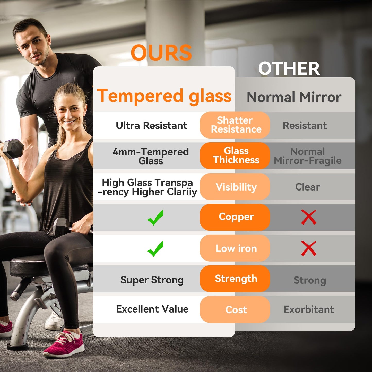 Hasipu Home Gym Mirror 360° Swivel on Wheels, 79" x 40" Extra Large Full Body Rolling and Tempered Glass Easy to Move Full Length Mirror for Yoga Studio, Bedroom, Dancing Studio, White
