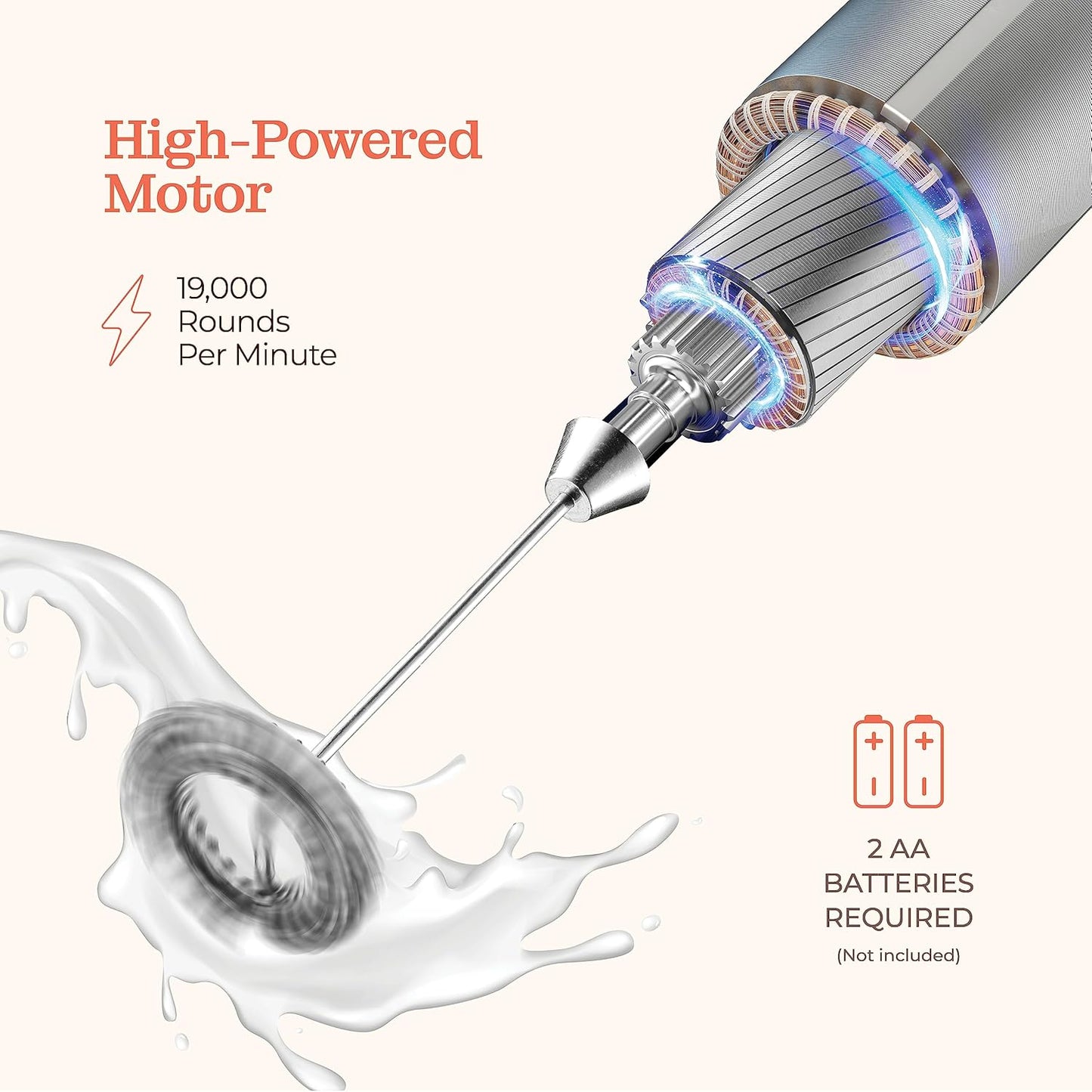Powerful Handheld Milk Frother - Mini Milk Foamer, Battery Operated Stainless Steel Mixer with Frother Stand