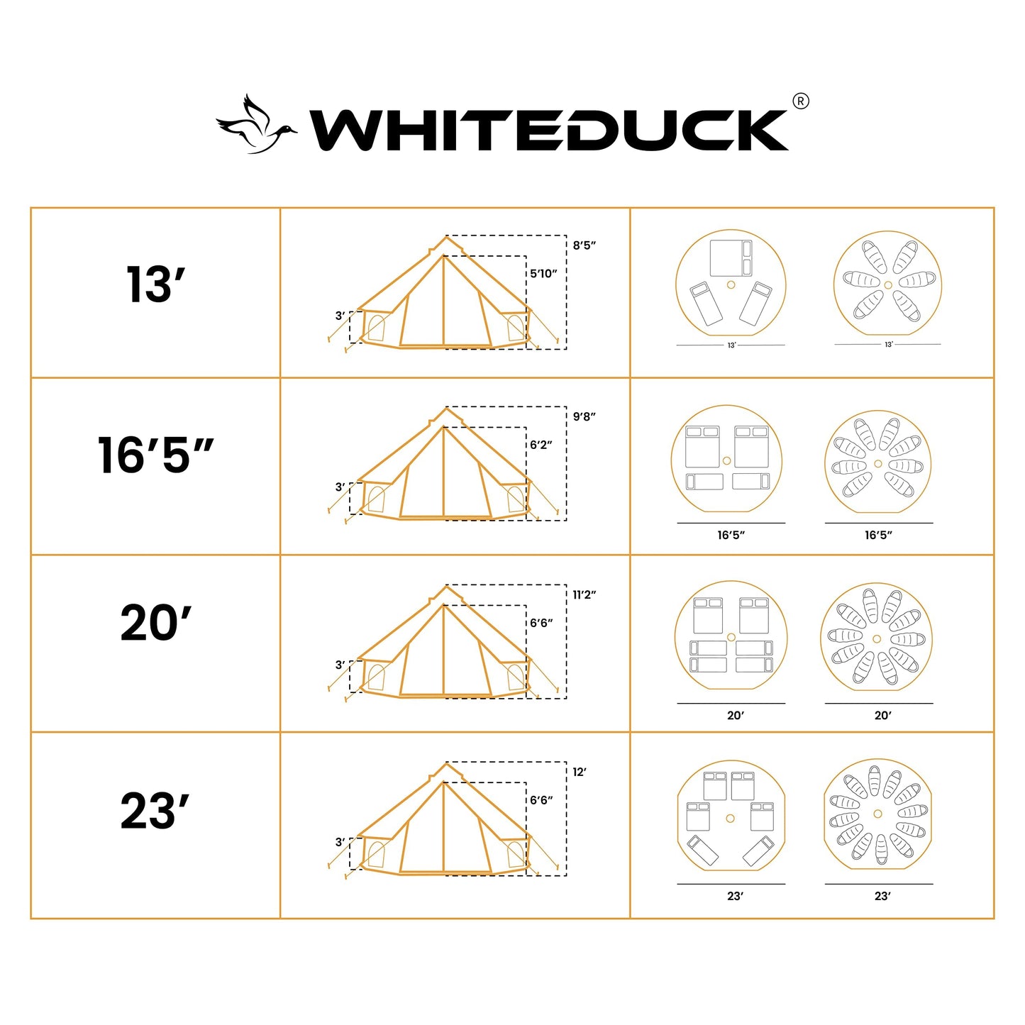 WHITEDUCK Avalon Canvas Bell Tent - Luxury All Season Tent for Camping & Glamping Made from Premium & Breathable 100% Cotton Canvas w/Stove Jack, Mesh (13' (4M), Fire Water Repellent)