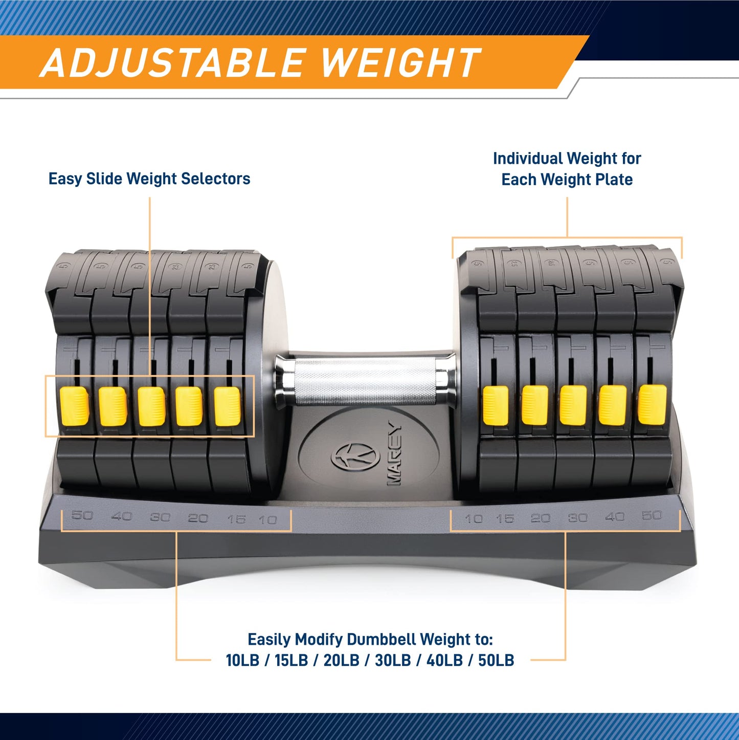 Marcy 100lb Adjustable Dumbbell Set (Pair), 50lb Each - ADDB-2597