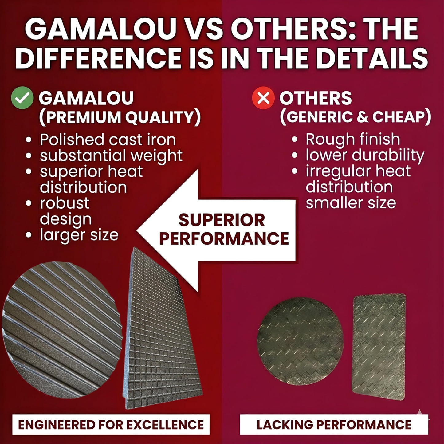 Gamalou® Smashed Burger Press BBQ Kit: 7" Black Round & 8.2x4.3 Rectangle Cast Iron Bacon Press, 3 in 1 Patty Maker, Spatula 6x5, Burger Press Griddle Set for Blackstone, Traeger, Grills, Fry Pan