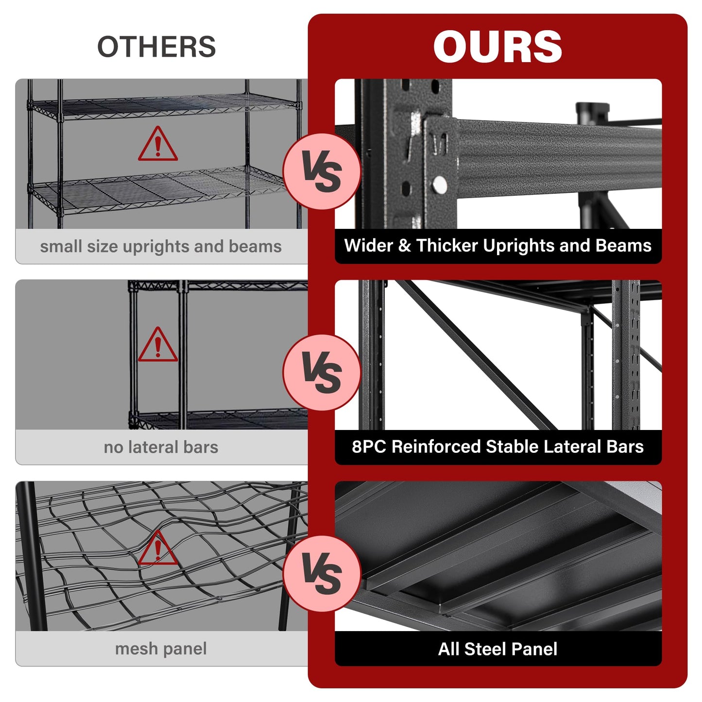 9000LBS Heavy Duty Garage Shelving Units,75" Wide & Deep Storage Shelves,Metal Garage Shelves,Large Storage Rack,Steel Shelf,Industrial Shelving for Shop,Warehouse,Basement,75" W x 24" D x 70" H