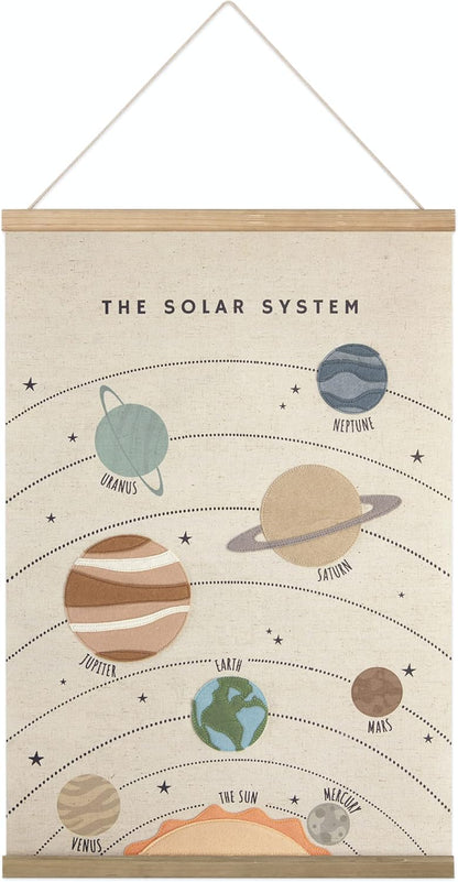 16 24 Inch Bon et Beau x Embroidered Solar System Wall Decor Framed with Wood Hanger - Outer Space Planets Poster