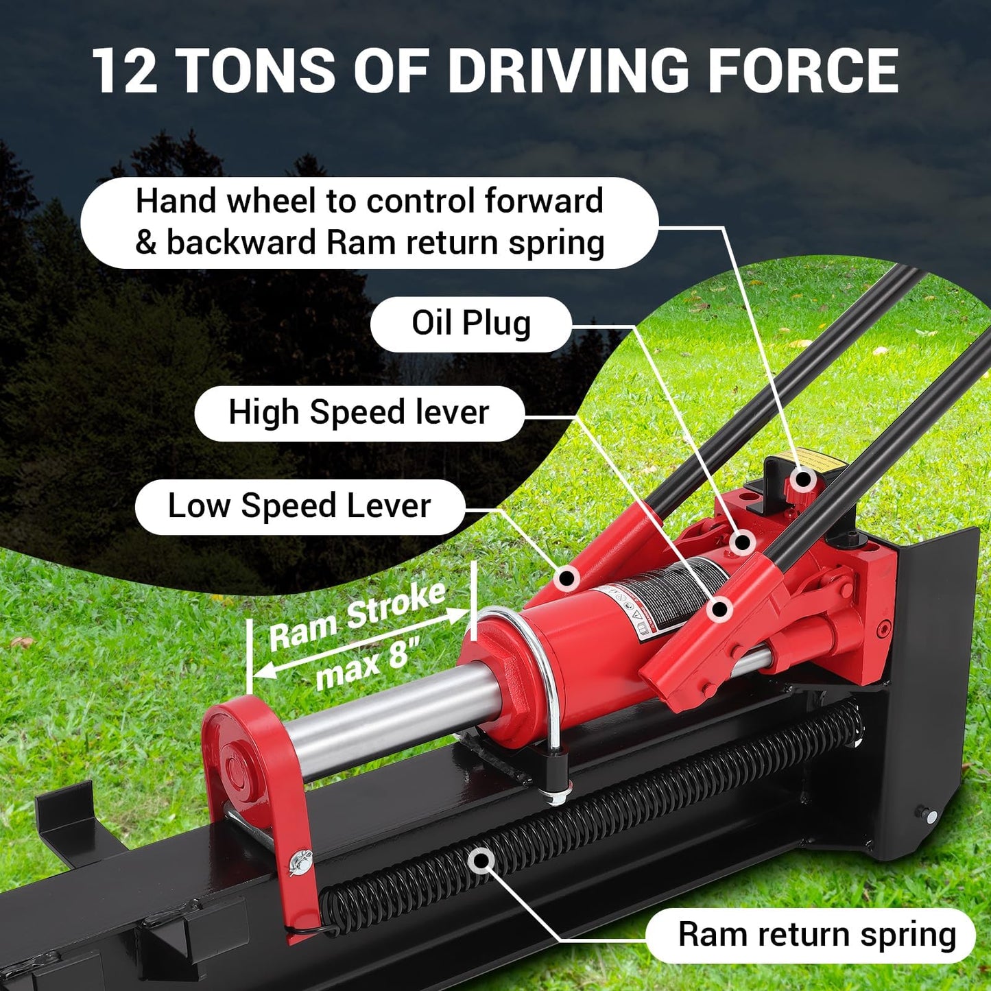 FinerFurnis 12 Ton Manual Hydraulic Log Splitter - Heavy Duty Steel Firewood Cutter - Horizontal Full Steel Beam, Spring-Loaded Return, Built-in Wheels, Portable Wood Splitter for Firewood - Firewood