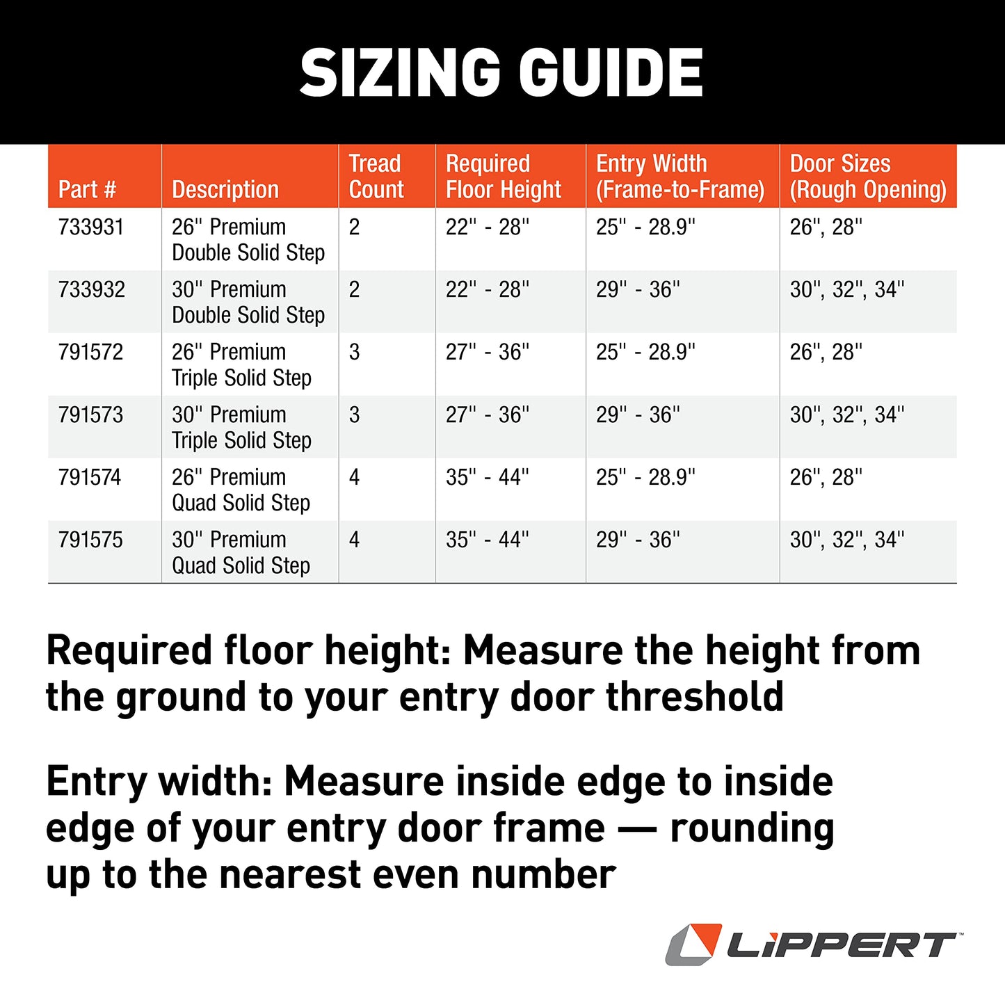 Lippert Components 733931 Solid Step Quad Step for RV and Travel Trailer Entry Doorway Black, 26-inch