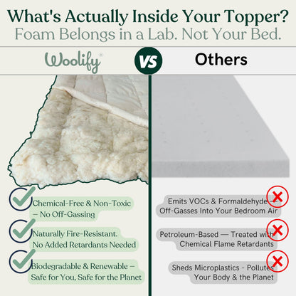 Woolify Organic Merino Wool Mattress Topper 1650 GSM - Pillow Top Mattress Pad, Handmade, Non-Toxic, Cooling and Hypoallergenic Wool Topper for Back Pain Relief (Twin XL)
