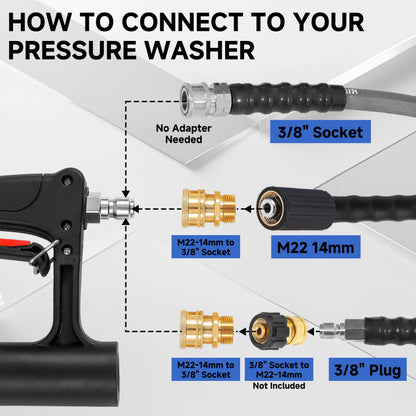 RIDGE WASHER 20’’ Pressure Washer Surface Cleaner, 4500 PSI Surface Cleaner with Dual Handle, Power Washer Surface Cleaner Attachment with Wheels for Cleaning Driveways, Sidewalks, Patios